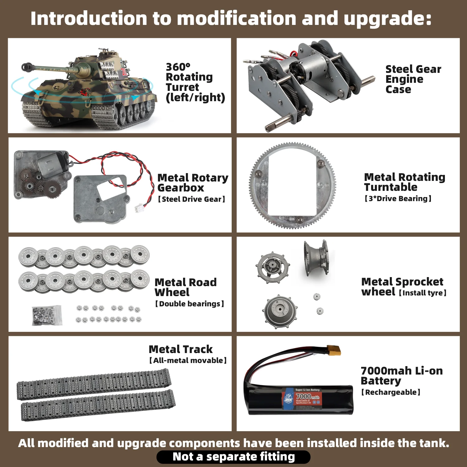 Heng Long rc tanks 1/16 Duitse King Tiger tank Model (Metalen Road Wheel & Tandwiel & Gun canal) (360 ° Roterende torentje)