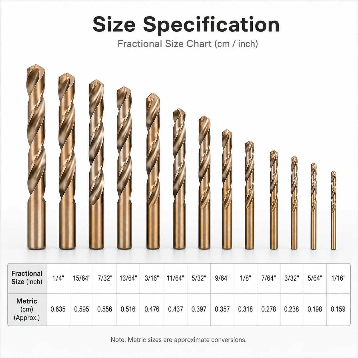 13Pcs Fractional Inch HSS Twist Drill Bit Set 1/16