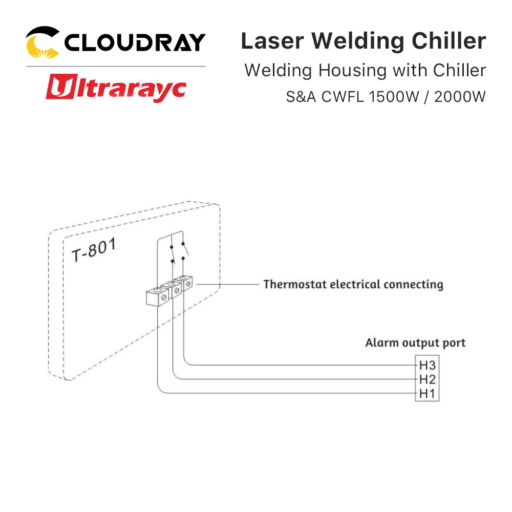 Ultrarayc Handheld Welding Housing with Chiller S&A CWFL 1500W 2000W Fiber Laser Chiller PRO-series for Laser Welding Machine