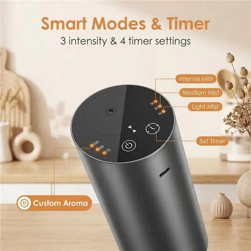 L65A-Waterless Car Diffuser, Battery Operated Essential Oil Diffuser
