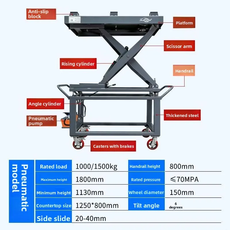Automobile new energy battery lift, electric vehicle battery package disassembly and maintenance platform pneumatic