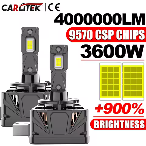 D1S D3S D1R D3R D8 Led Car Headlight Canbus HID D2S D4S D2R D4R Led Xenon Bulb 1:1 Turbo Led Car Lamp Auto Light 6000K Plug&amp;Play