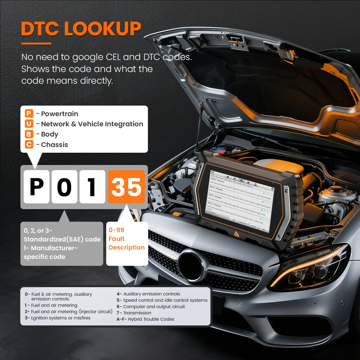 ANCEL V3 Elite Auto OBD2 Scanner Passend für BMW/Mini/Royce Alle Systeme Aktiver Test ECU-Codierung OBD2 Auto-Diagnosegerät Kostenlose Updates – Detail 5