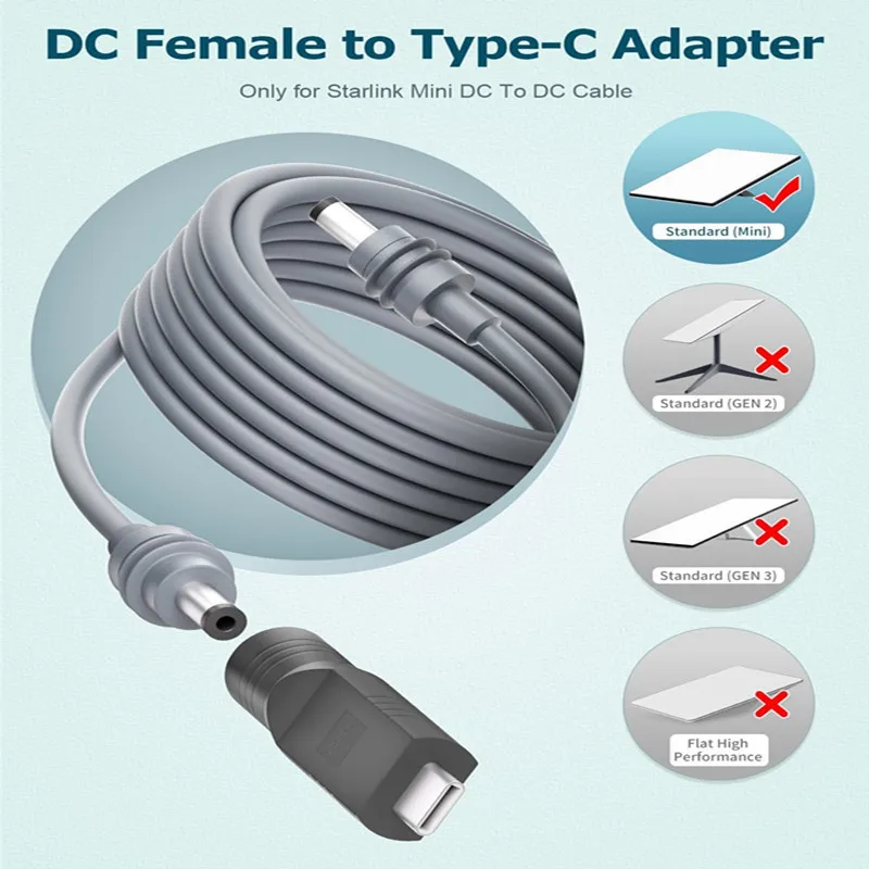 Type-C To DC5521 Male/ Female To DCMale Power Adapter for Mini PD100W Connector Charge Barrel Jack Power Adapter
