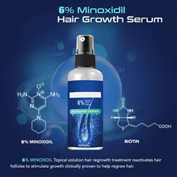 Topical Solution Hair Growth Spray For Men And Women Hair Regrowth Serum For Thicker Longer Hair Help To Stop Thinning