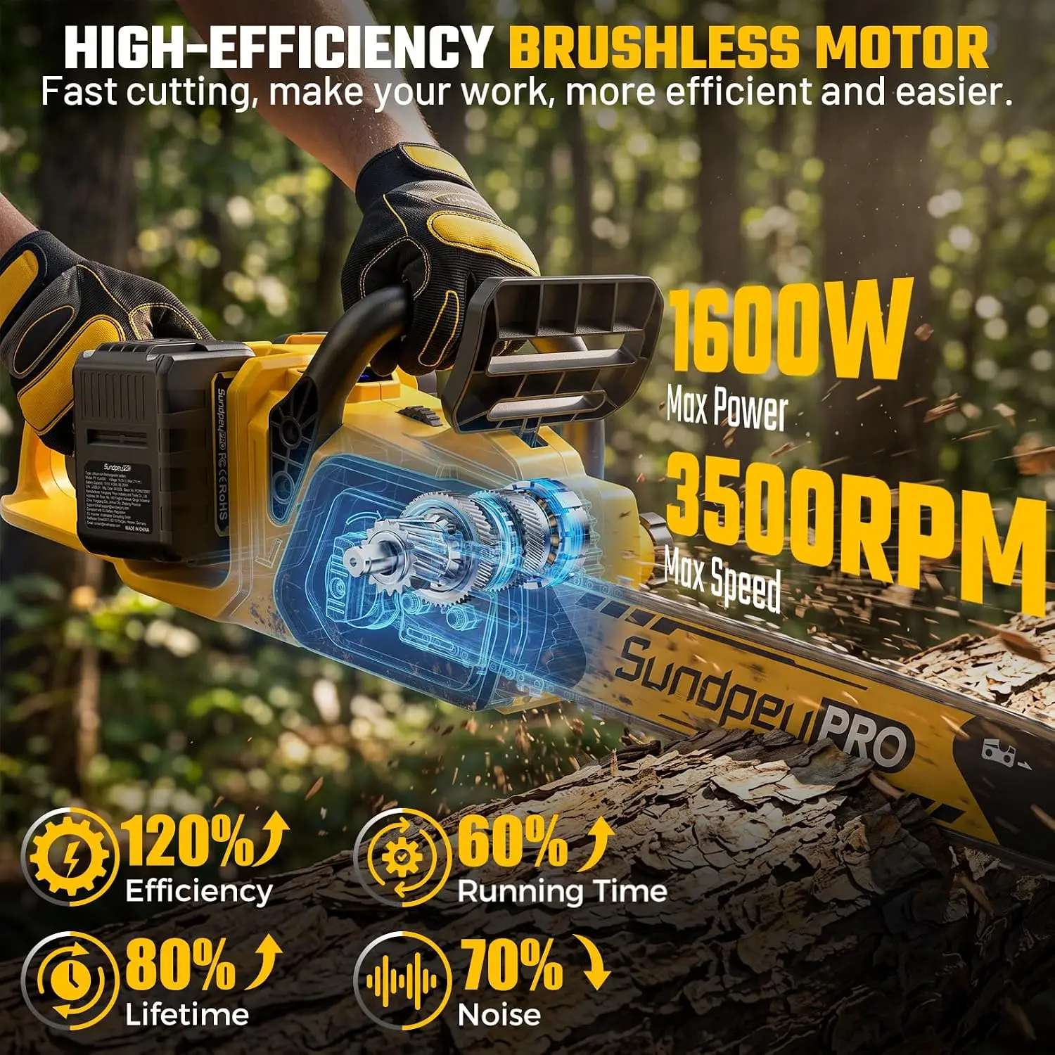 18-Inch Brushless Cordless Electric Chain Saw with 42V 1600W Power