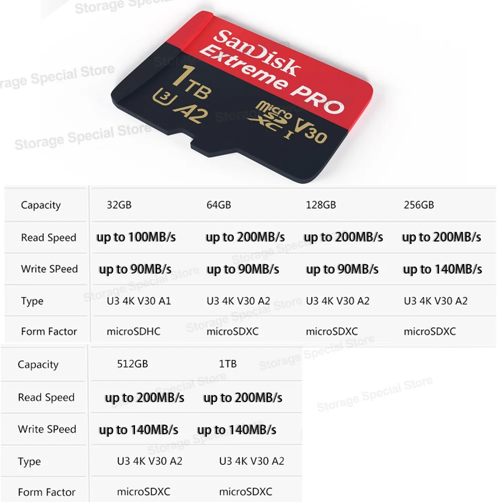 بطاقة ذاكرة مايكرو SD Extreme Pro C10 U3 V30 A2 بطاقة ذاكرة 4K 5K UHD بطاقة فلاش عبر الفيديو لكاميرا DJI Drone Insta360 GoPro