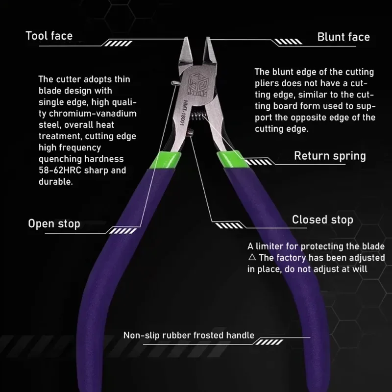 New Model Assembly Pliers Single-edged Ultra-thin Military Left-handed Plain Water Outlet Tool Pliers Set