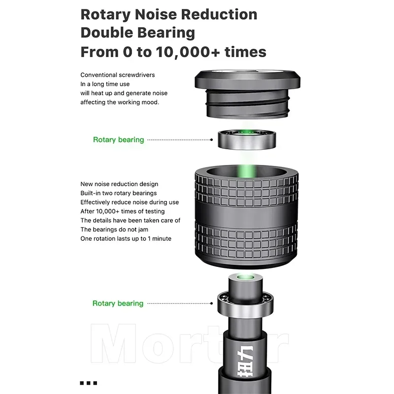 MECHANIC Mortar Plus Torque Screwdriver High Precision Screwdriver for IPhone/Android Phone Disassembly Limited Torque Tools