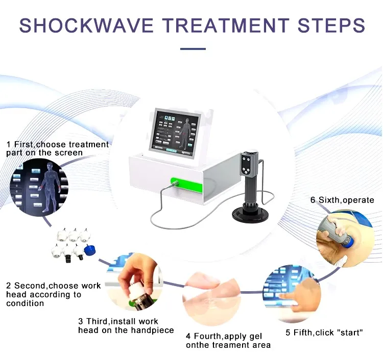 Machine de thérapie Ed Shockwave avec écran tactile, ondes de choc, graisse du ventre, oto Treatment Instituts, 8 pouces