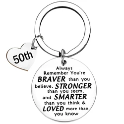 50th Birthday keyring Gift 50 years old Birthday Keychain Gifts for Friends Inspirational Birthday Gifts for Women Men