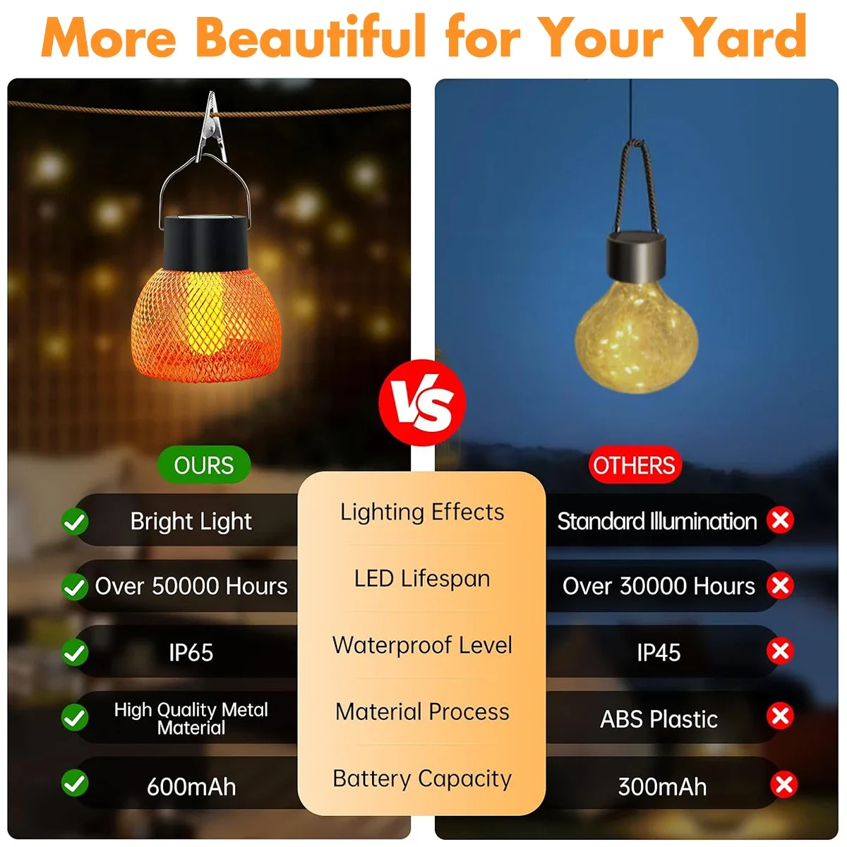 Подвесные солнечные фонари, уличные солнечные фонари для улицы, водонепроницаемые с эффектом пламени для украшения двора, сада, дорожки, лагеря