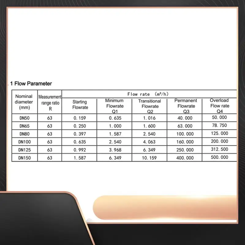 

Battery Powered Ultrasonic Water Meter DN100 RS485 Digital Water Flowmeter IP68 Sandwich-Type Durable