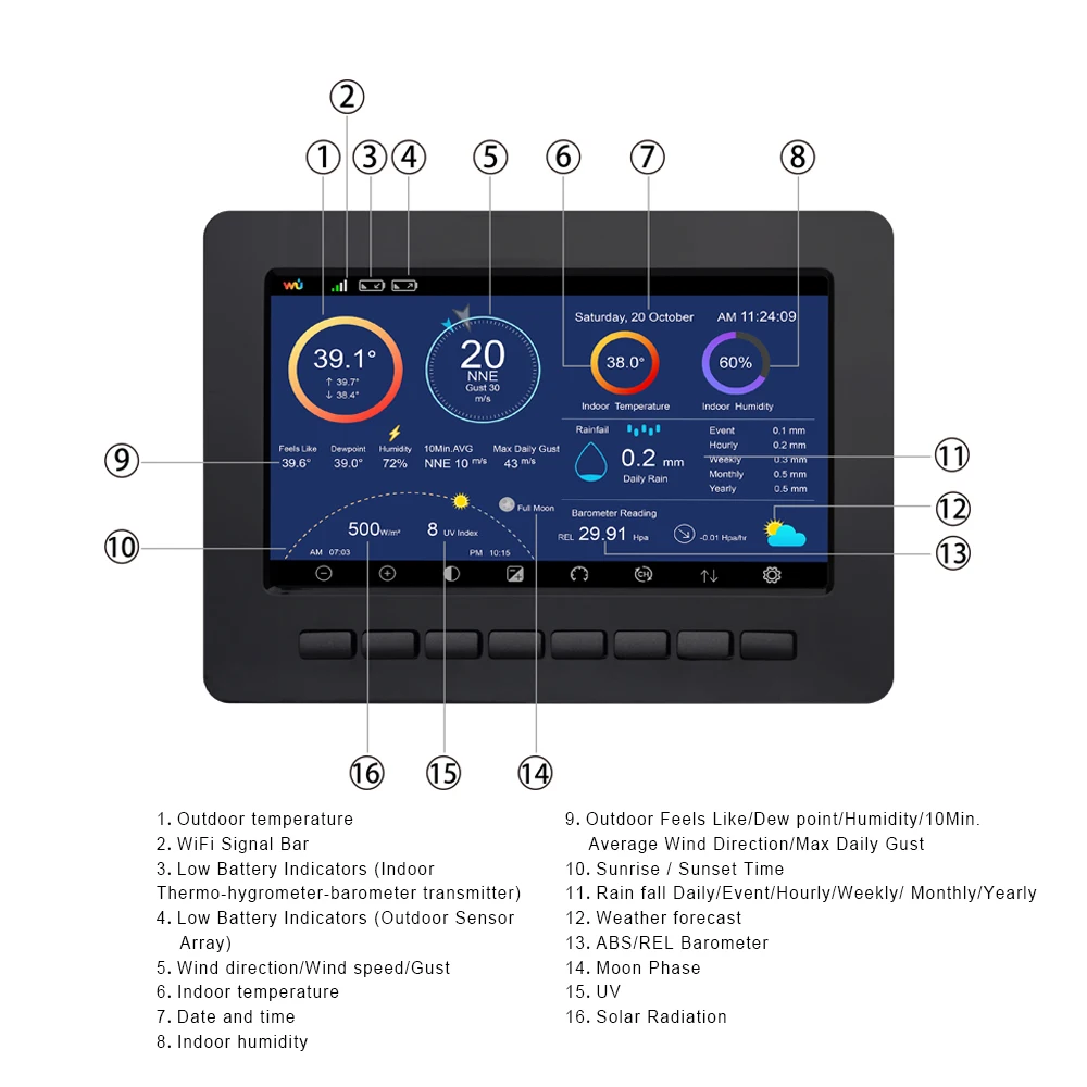 Ecowitt hp2550_cコンソールのみ、バックライト付き7 \