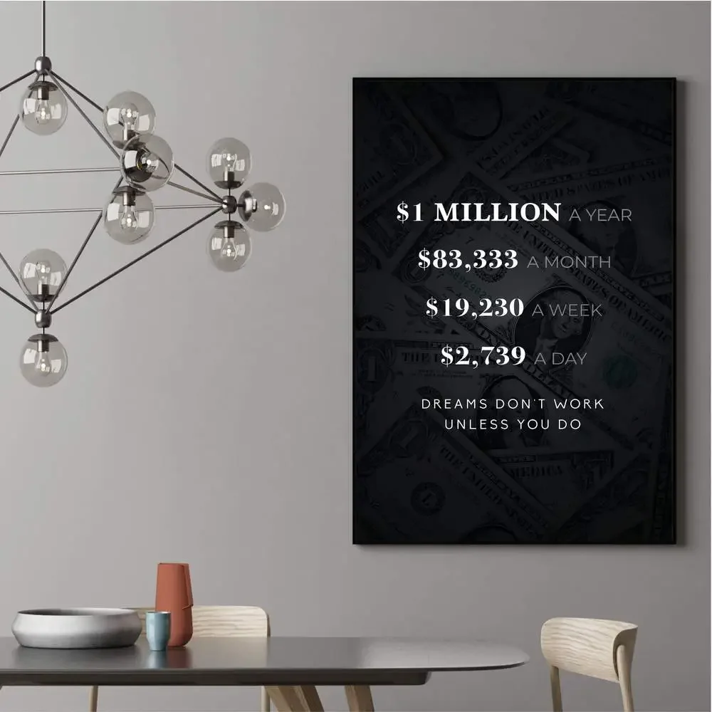 Dollar USD Money Theme Inspiring Dreams Black Canvas Wall Art Painting Poster Home Decor For Living Room Bedroom