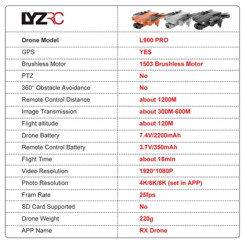Imagen 2 del producto LYZRC L900 PRO GPS Drone 4K profesional HD Cámara Dual 5G WIFI Motor sin escobillas FPV Quadcopter plegable fotografía aérea Drone