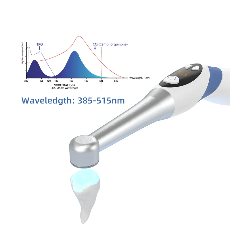 Dental Photopolymerize Lamp Curing Light  LED 1S Cordless Dental Photopolymer Lamp Resin Cure Orthodontics Dental Instruments