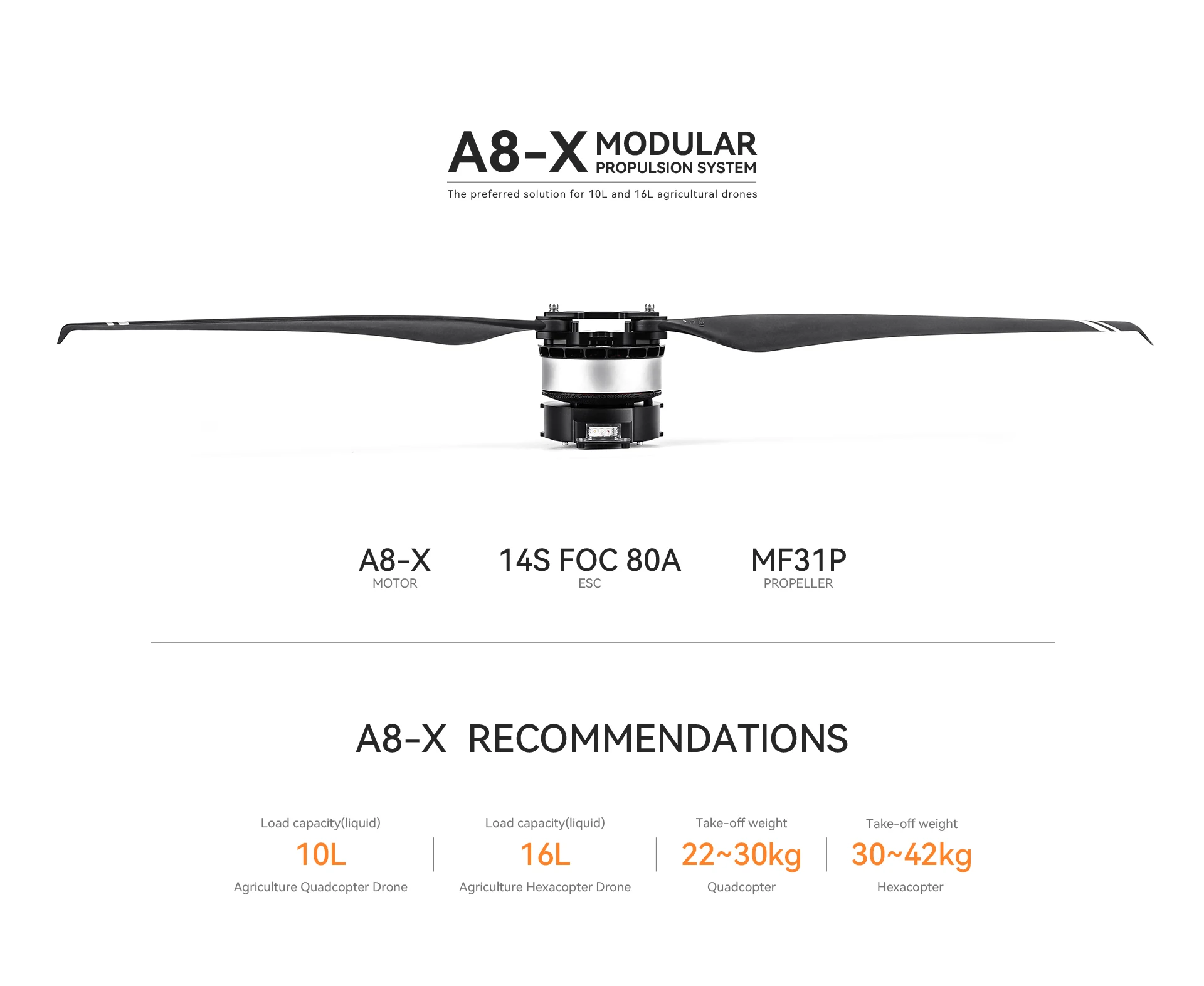 T-MOTOR A8-X 10L 16L Agricultural  Motor Bracket Kit 22kg~ 30kg Take-off Weight, Quadcopter Motor Parts