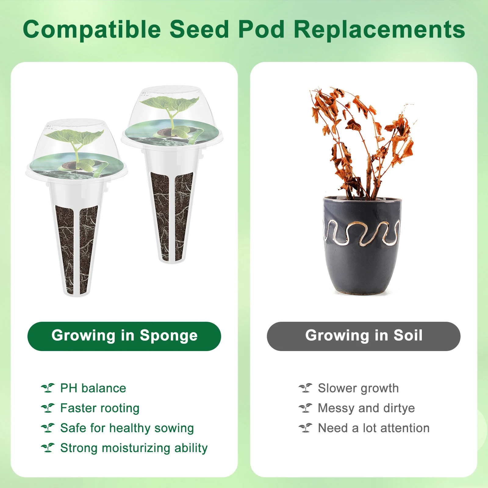 Seed Pod Kit Reusable Hydroponic Pods Kit For Aerogarden Plant-Hydroponics Soilless Grow Sponges Seed Pods Garden Plant Basket