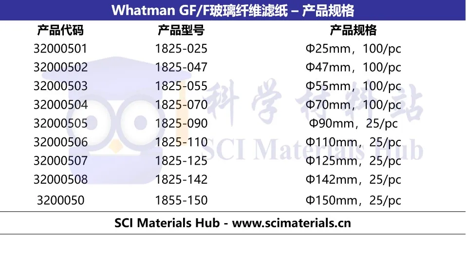 Whatman GF/F ورق فلتر الألياف الزجاجية 055/070-025/047/1825/090/110/125/150
