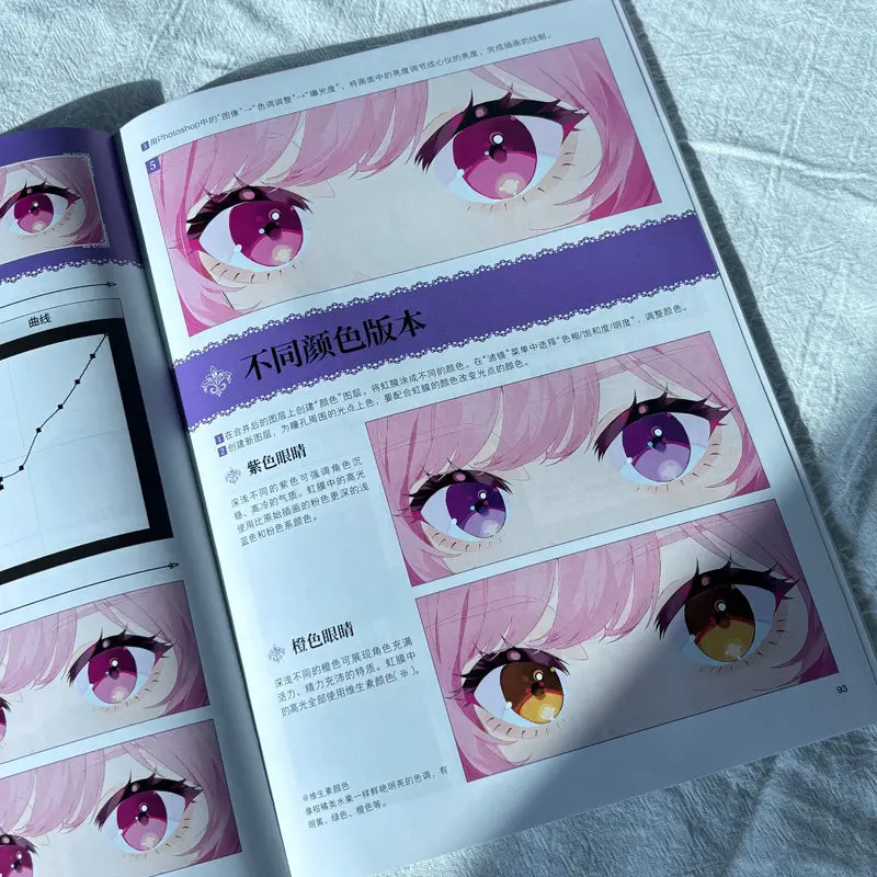 Eye Drawing Tutorial Book, How to Draw Expressive Anime Eyes, Character Design & Manga Art Techniques for Beginners
