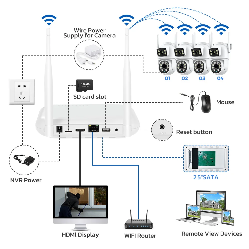 WiFi Camera 8CH Mini NVR CCTV Security Kit 8MP HD Audio Infrared Night Vision AI Wireless Video Surveillance Camea System