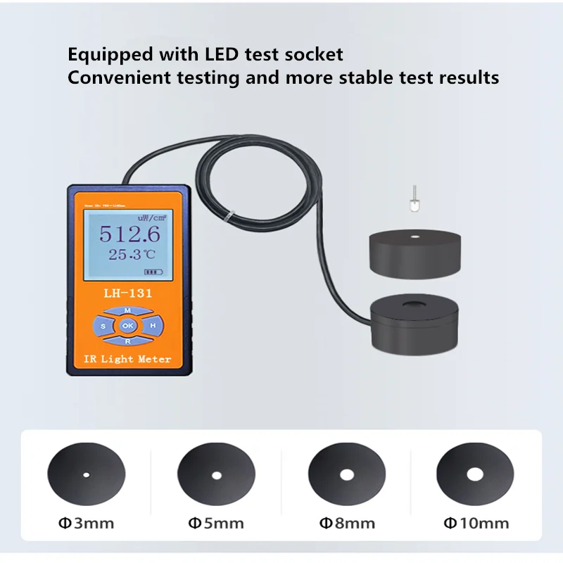 LED Luminous Intensity Illuminometer Infrared Light Meter Irradiance Power Meter Tester Radiometer