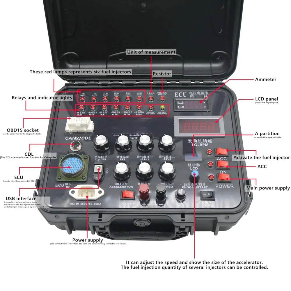 Auto Repair Shop Diagnostics - เครื่องทดสอบ ECU เครื่องจำลองสัญญาณเซ็นเซอร์อัตโนมัติ เครื่องมือโปรแกรมวิเคราะห์และวินิจฉัยข้อบกพร่องเครื่องยนต์รถยนต์ สำหรับร้านซ่อมรถยนต์
