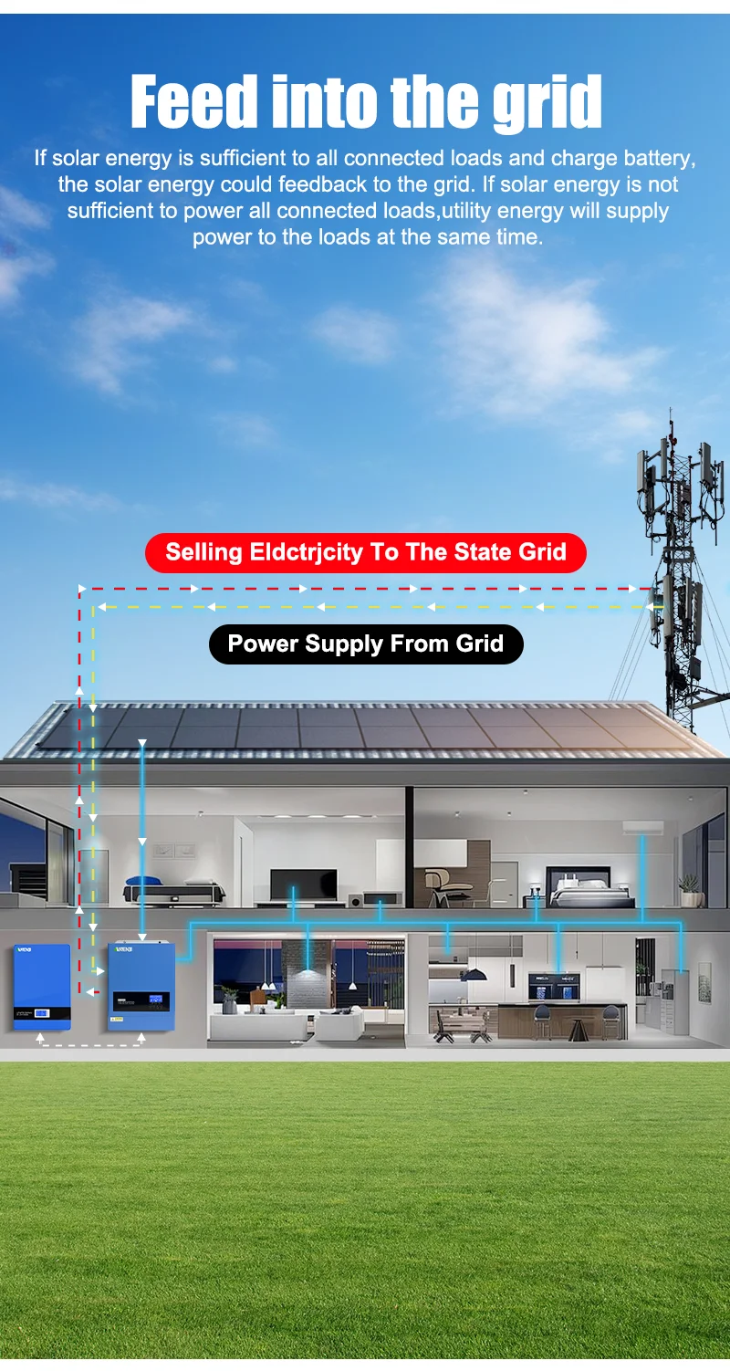 ANENJI 6,2 kW Hybrid-Wechselrichter 48 V 220 V reine Sinuswelle On Off Grid 120 A MPPT-Laderegler PV-Eingang 500 V WIFI für Solarpanel – Detail 7