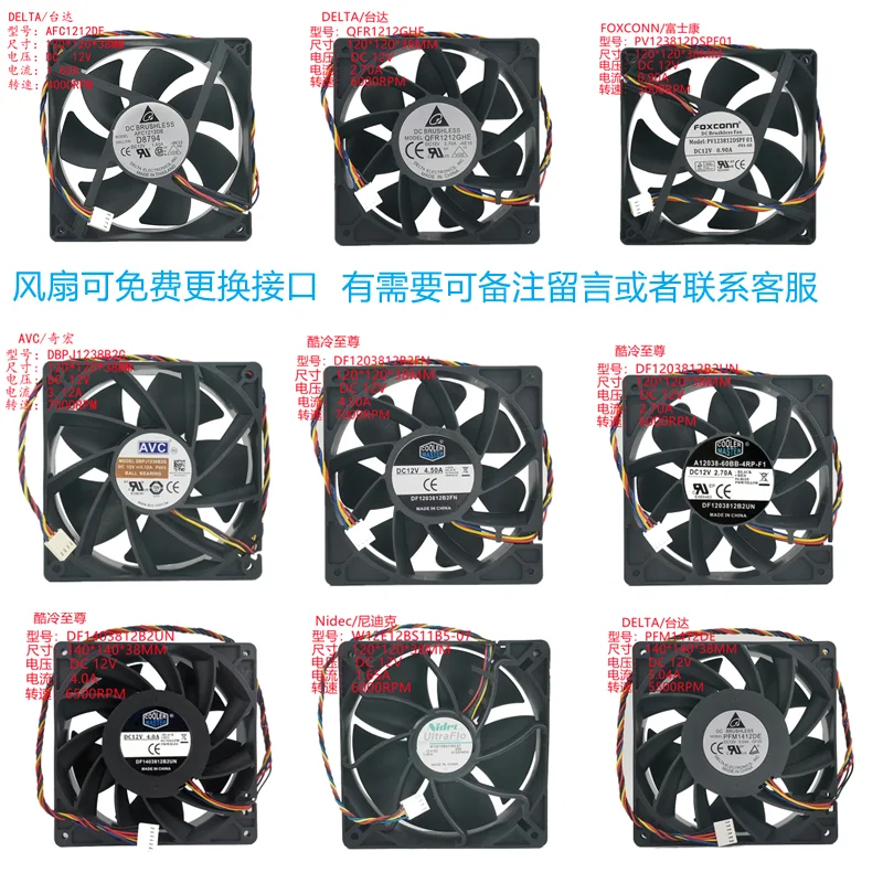 New original Delta 12V 12cm/14cm 1.6A/2.7A violence chassis fan ant S7S9 wing bit graphics card machine