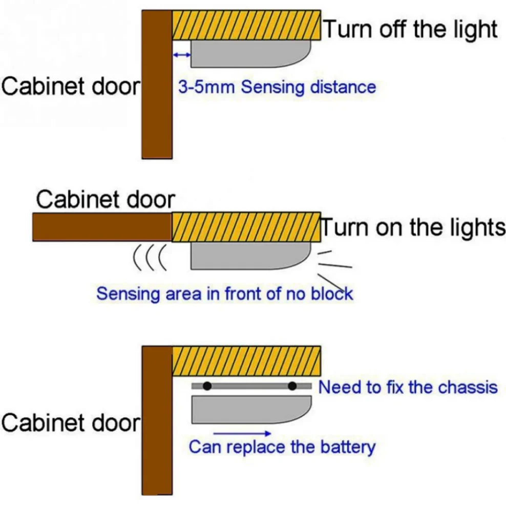 7leds LED Under Cabinet Light Battery Powered Sensor Touch Closet Lamp for Kitchen Cupboard Wardrobe Inner Night Lamp