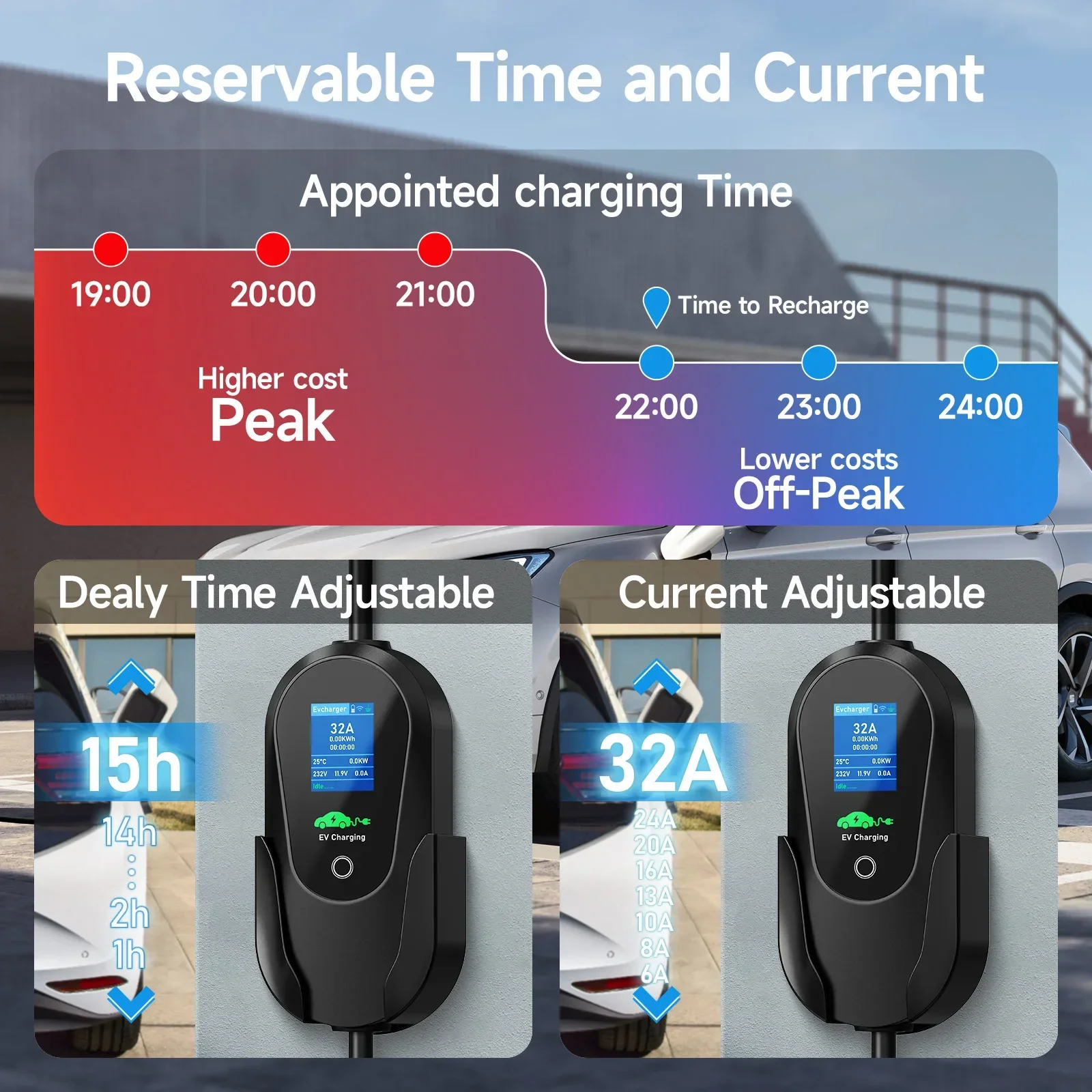 Puppyfc 7.2KW شاحن سيارات كهربائية محمول 32A Type1/Type 2 محطة شحن السيارة الكهربائية المنزلية WiFi التحكم IP66 مقاوم للماء الزائد #2