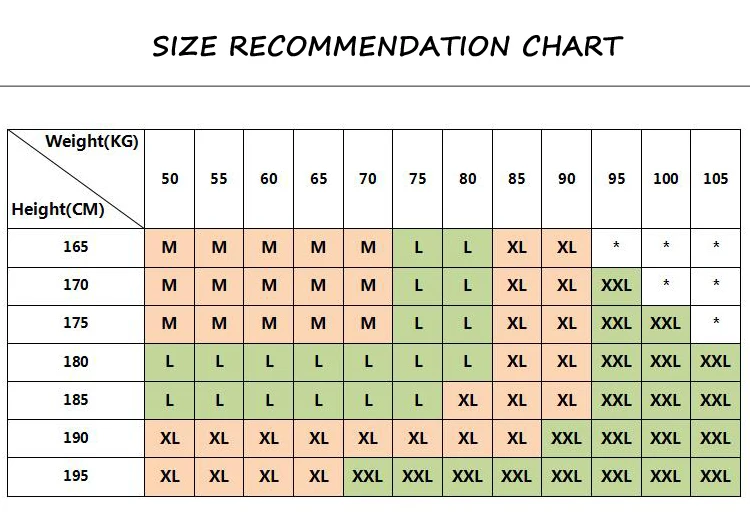 Manufacturer size chart