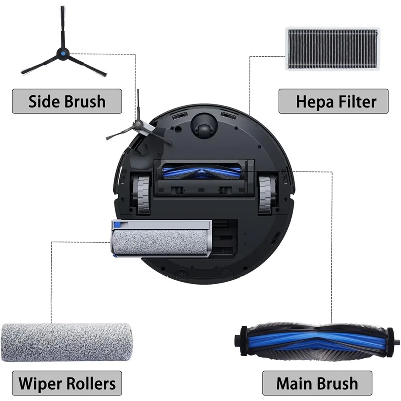 WHYY-Juego de accesorios para Ecovacs Deebot X8 Omni/X8 Pro Omni cepillo principal de goma filtros Hepa rodillos de limpiaparabrisas cepillos laterales bolsas de polvo