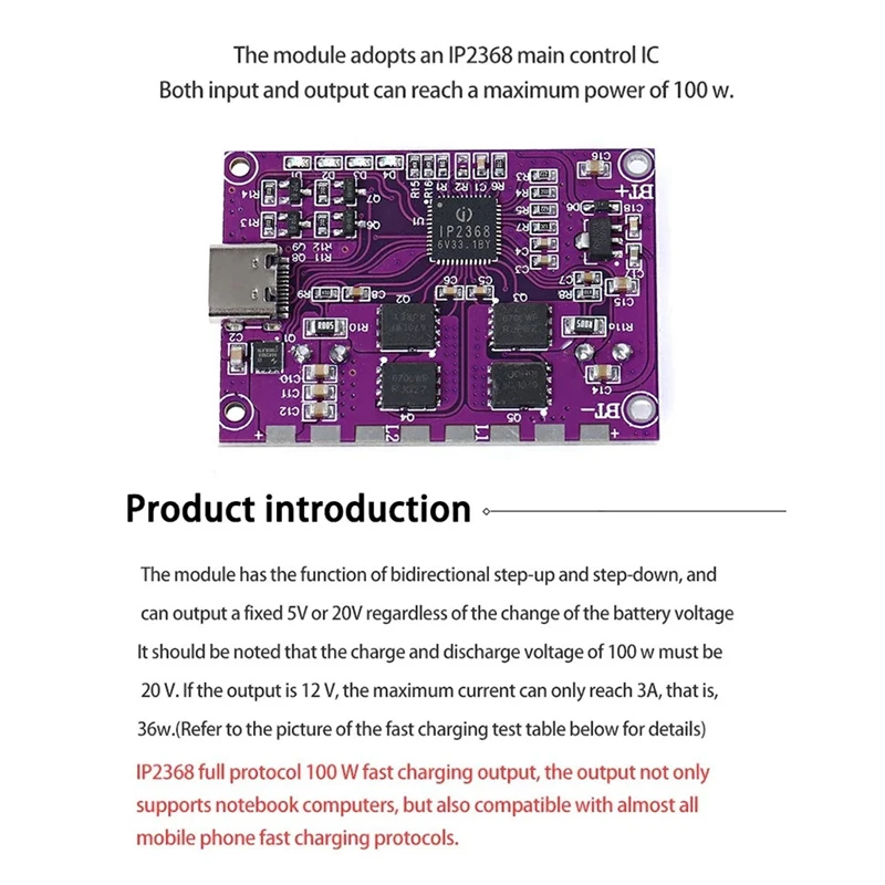 A51I IP2368 Modulo di ricarica rapida bidirezionale da 100 W Interfaccia buck-boost tipo C Scheda di ricarica rapida per batteria al litio 4S