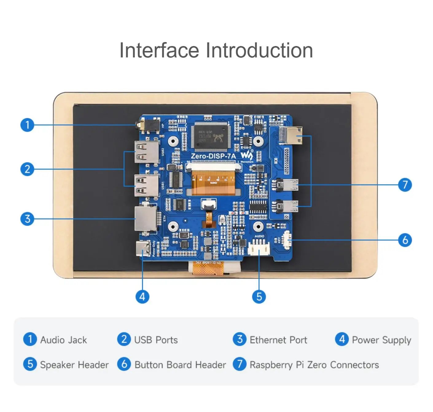 Kit display touch da 7′′ per Raspberry Pi Zero con scheda di espansione display IPS Schermo capacitivo 1024×600 a 5 punti