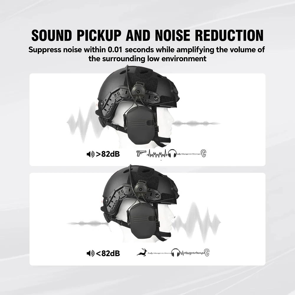 Newest Shooting Earmuffs Tactical Electronic Helmet Headset Hunting Hearing Protector Noise Reduction Headphone