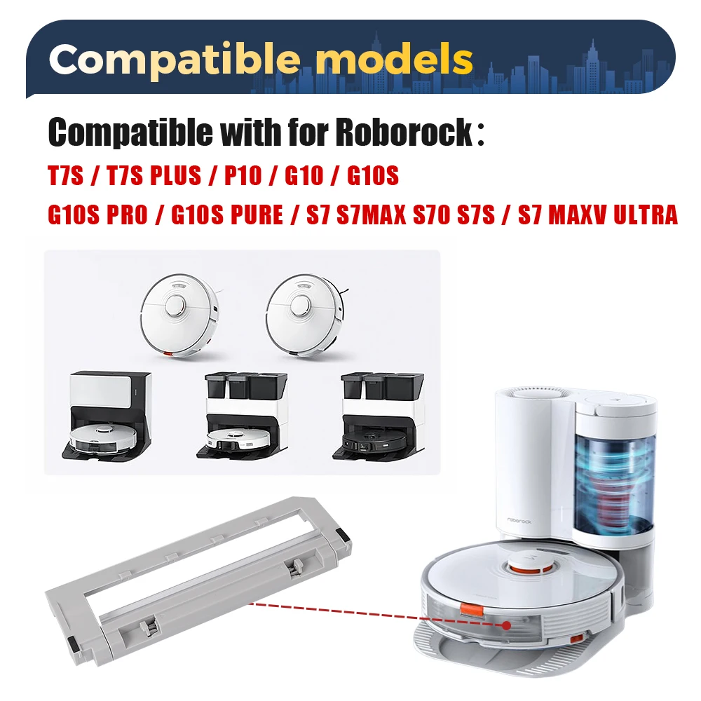 Основная крышка роликовой щетки для Xiaomi Roborock S7/S7MAX/S70/S7 MAXV/T7S/T7S PLUS/G10/G10S/G10S PRO запасные части для робота-пылесоса