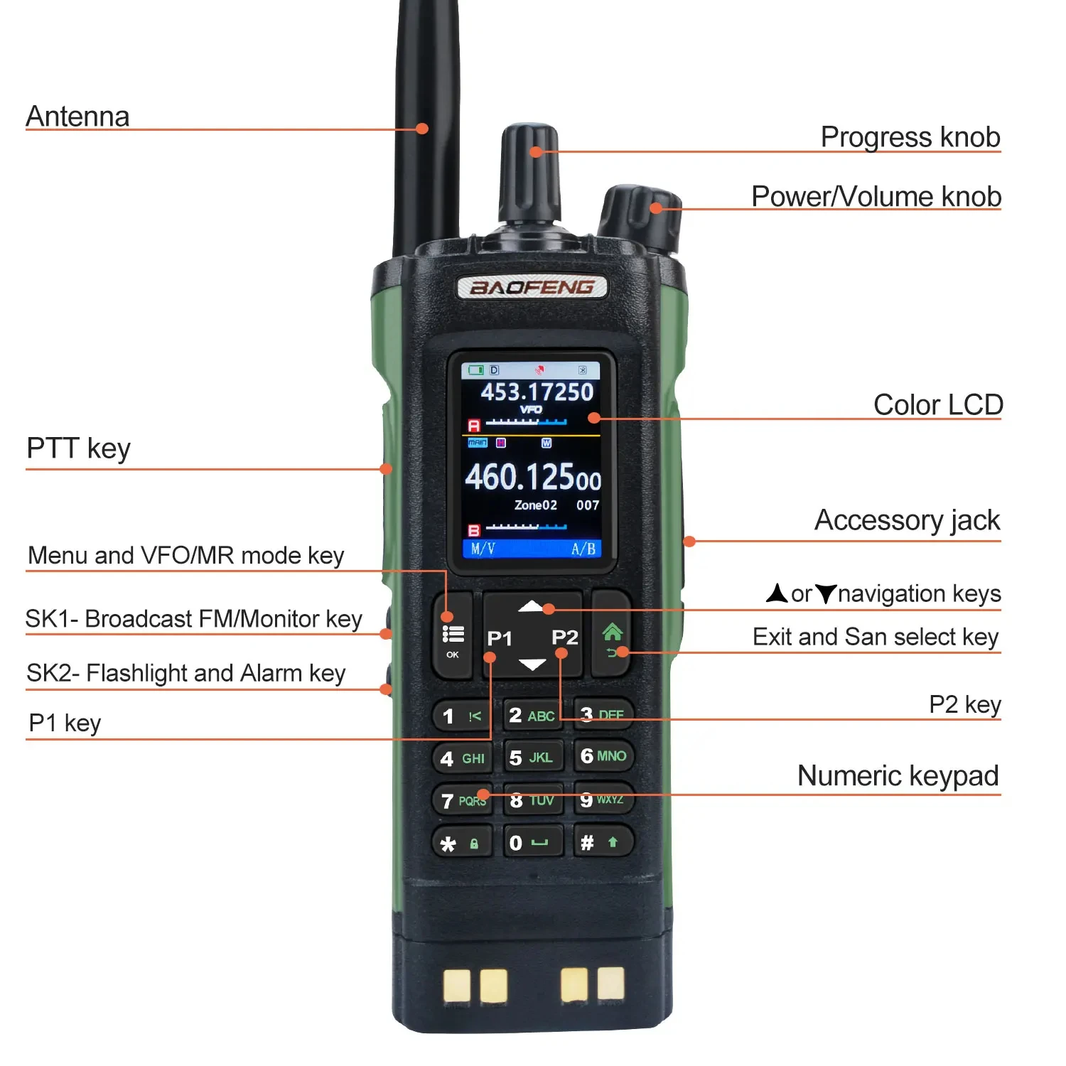 Original Baofeng 10W UV32 32UV Analog Communication Ht Walkie Talkie UHF VHF Bluetooth GPS USB-C Aviation Air Band Two Way Radio