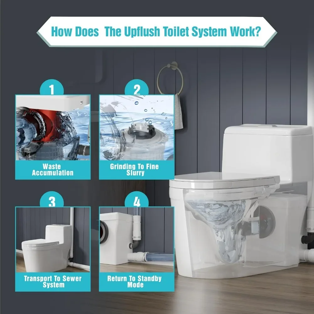 One Piece Macerating Toilet System with Macerator Toilet Pump  3 Inlets for Rear Outlet Toilets 600W Compact Upflush Toilet