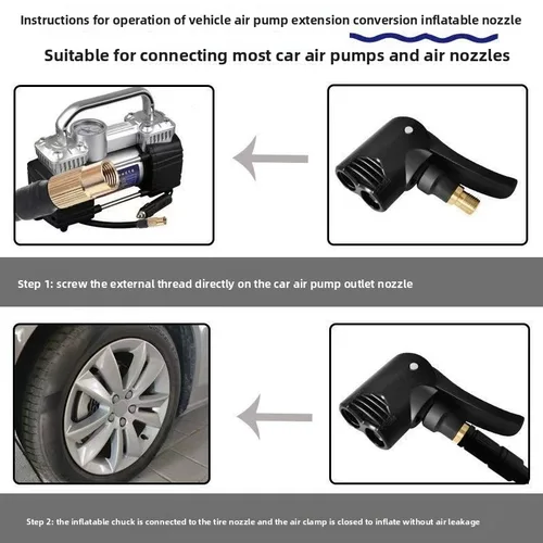 ارتداء أجزاء