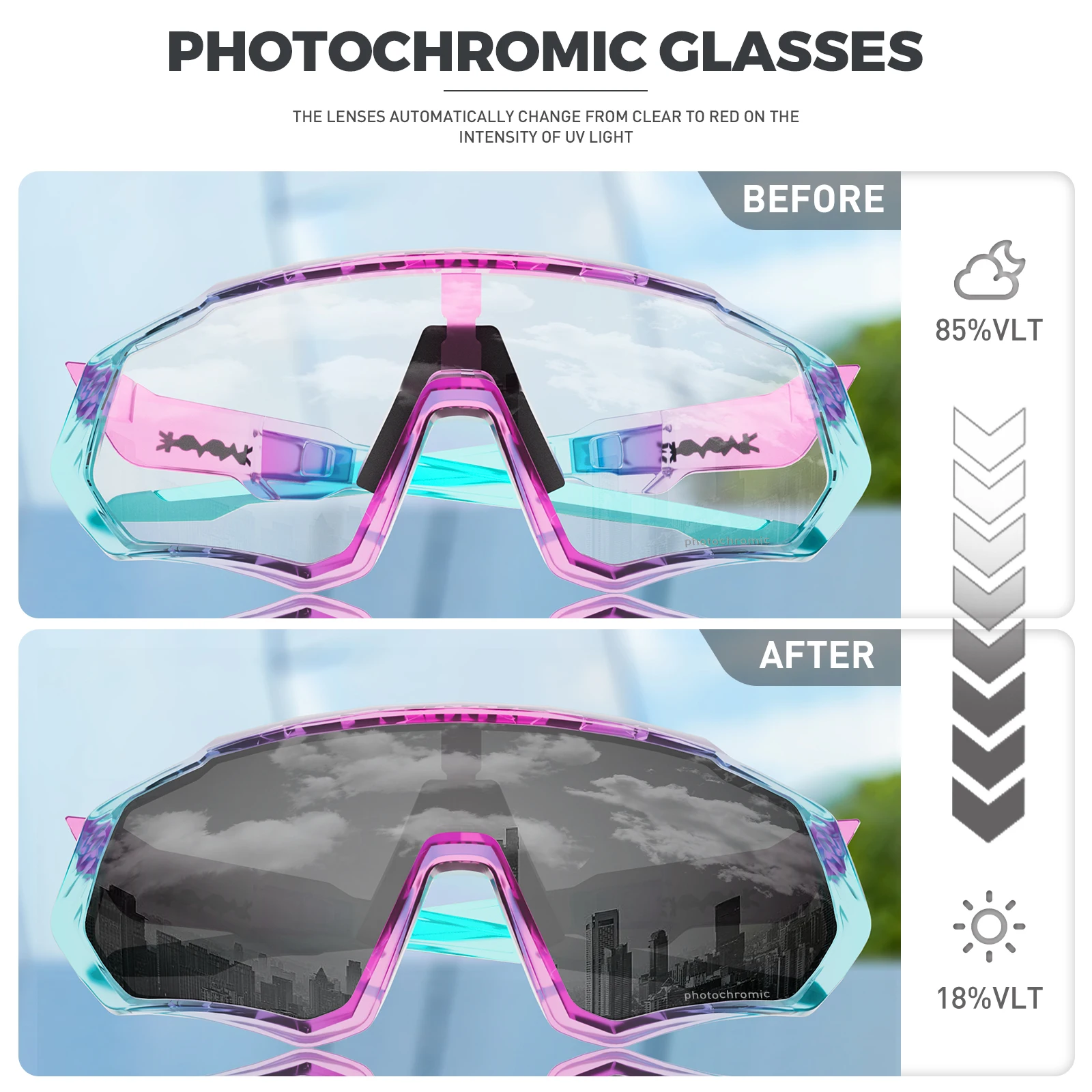 Kapvoe Photochrome Radfahren Brille Fahrrad Brille Outdoor Sport Herren Radfahren Sonnenbrille Baseball Frauen UV400 Fahrrad Brillen