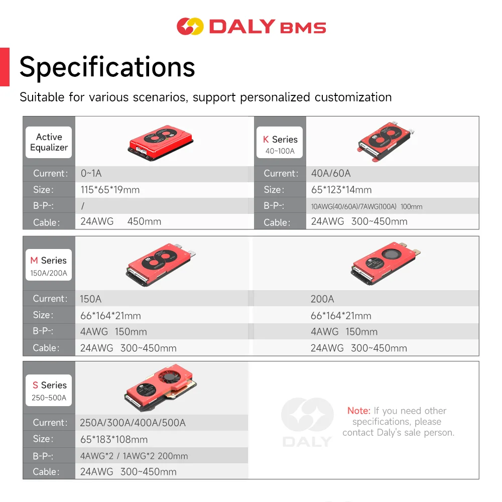 DALY Smart Lifepo4 BMS Smart Active Balancer 1A 3S 4S 12V 7S 24V 10S 36V 13S 16S 48V 40A 60A 100A 150A 200A 300A RS485CAN