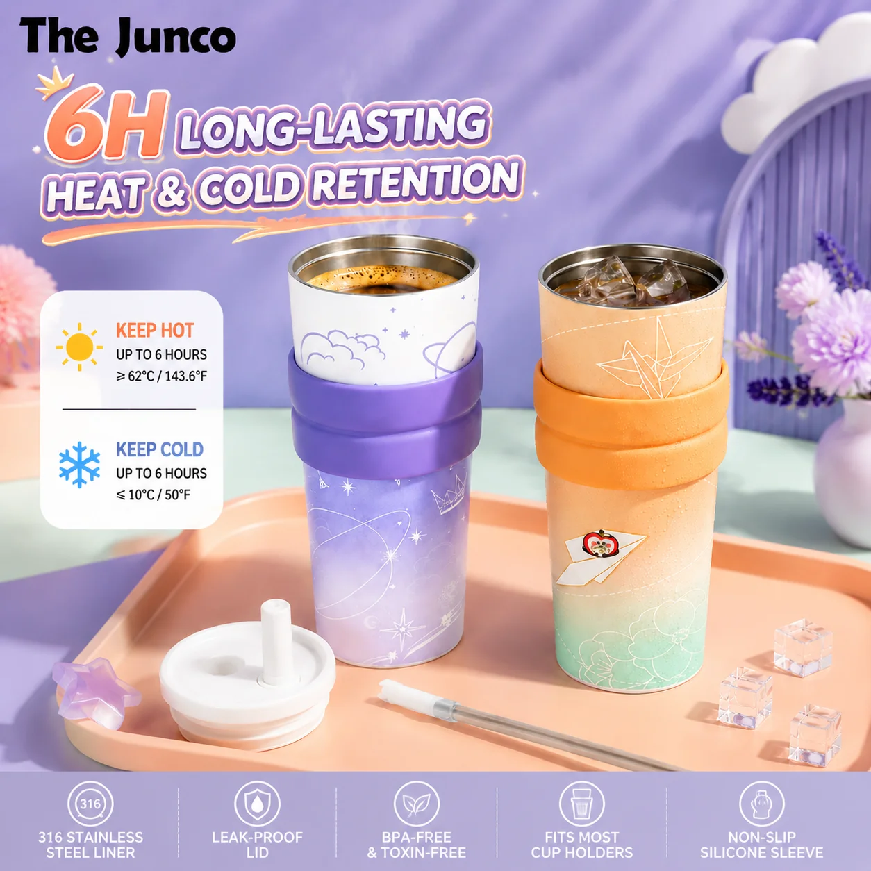 The Junco Insulated Tumbler with Straw