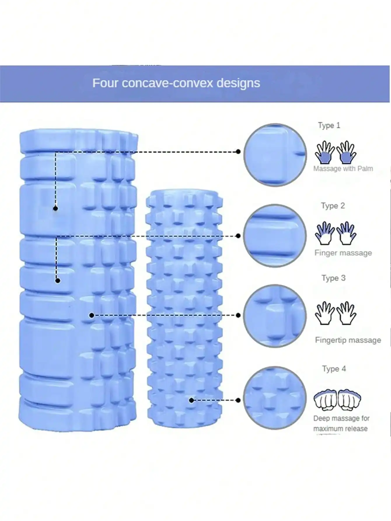 Thumbnail 4 - #74 Best Foam Rollers to Buy In 2026