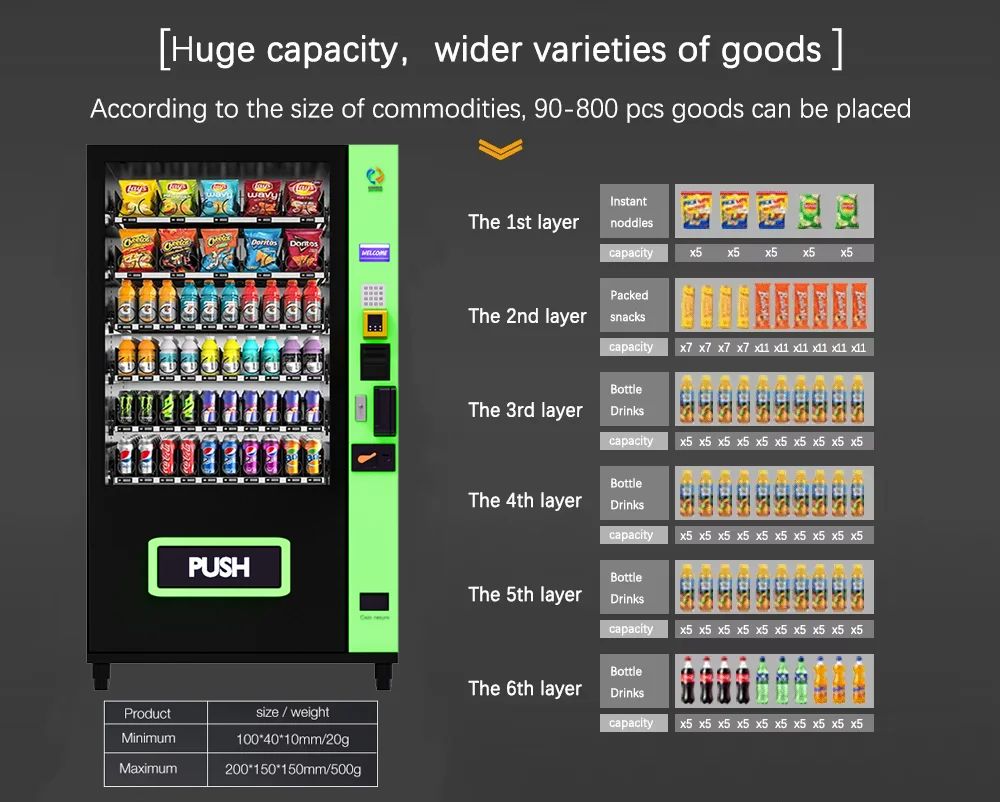 Small Vending Machine Without Touch Screen Simple Vending Machine Snack Drink Automatic Vending Machine Without Touch Screen