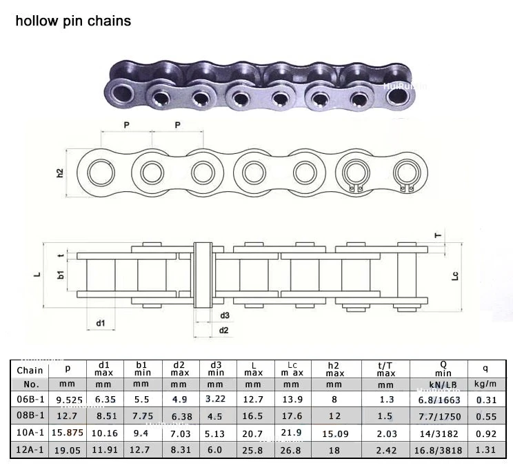 1/1.5 Meter 304 Stainless Steel Hollow Pin Chain 06B-1 08B-1 10A-1 12A-1