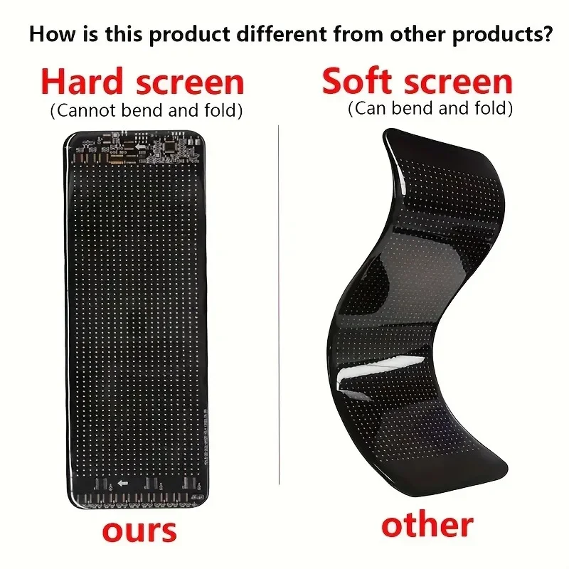 2 Pieces LED Display Scrolling Display Hard Screens with DIY Text Patterns and Animations Controlled Wirelessly Via An App