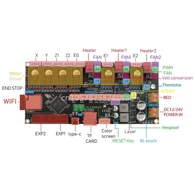 Fly3d CDY-V3 6-Axis 3d Printer Motherboard Support Rprapfirmware(Duet Firmware)