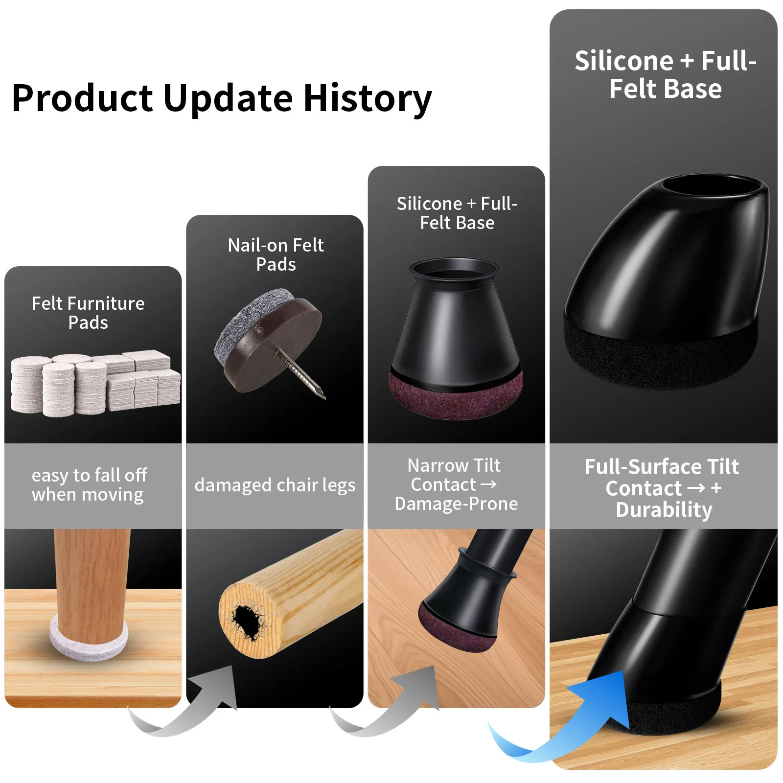 16 قطعة من واقيات أرجل الكرسي من السيليكون، أغطية أقدام أثاث مستديرة لـ 15 عامًا ° -25 °   أرجل كرسي بزاوية لحماية الأرضيات الصلبة